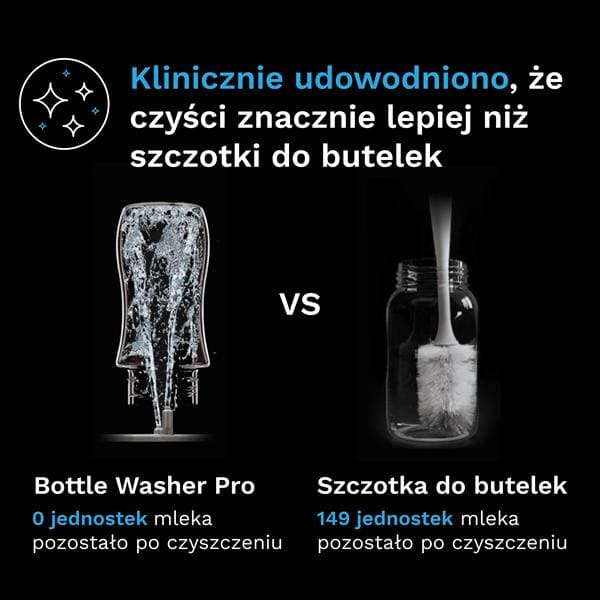Baby Brezza Bottle Washer Pro Black - obrazek 4
